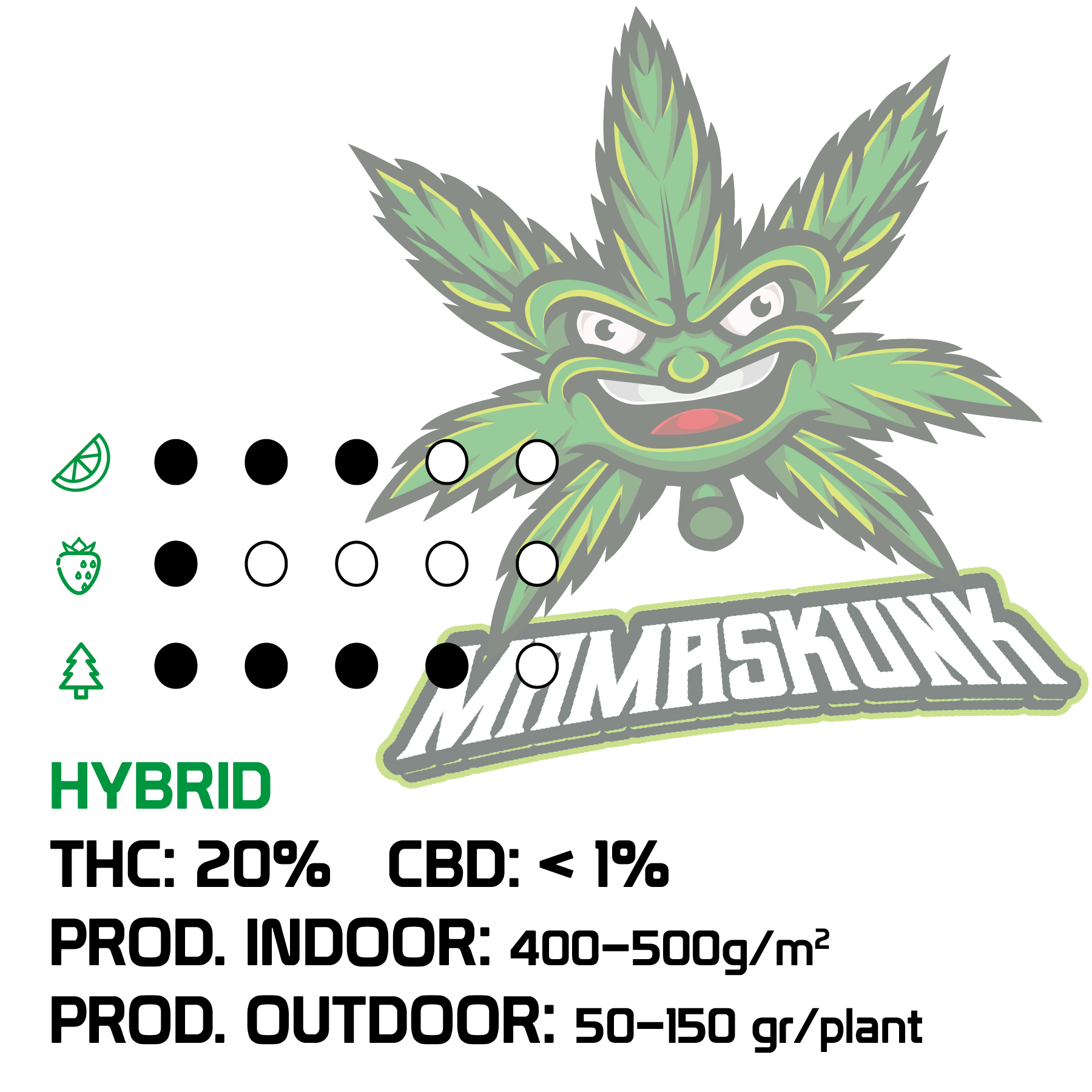 3 Semi Cannabis da Collezione MAMASKUNK - mamamary